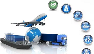 供应链与物流管理专业课程