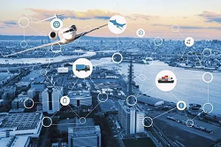 中国物流与供应链总裁班