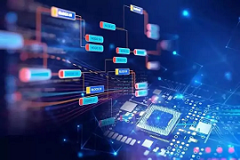 供应链管理与现代物流总裁班