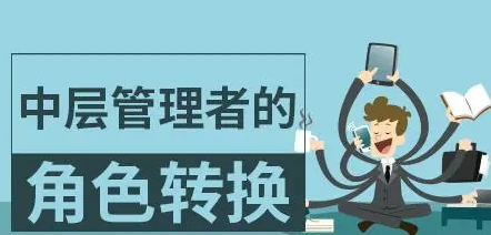 pmp中层管理培训介绍