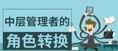 中层管理者角色定位培训