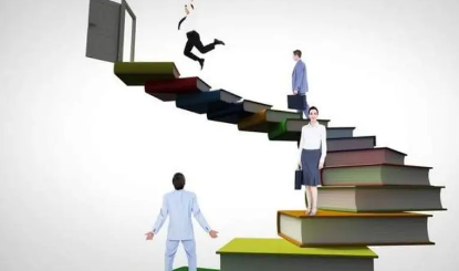 中层管理人员培训有必要吗？