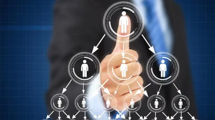 管理中层培训内容有哪些？