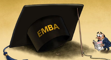 企业管理博士招生 在职