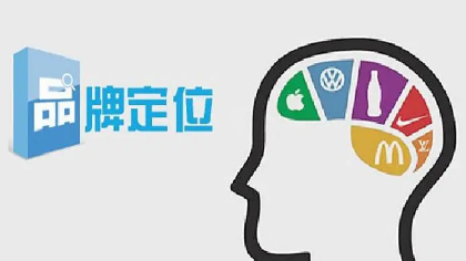 品牌形象定位战略课程介绍