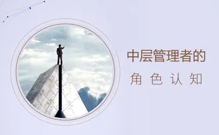 高绩效中层管理培训课程介绍