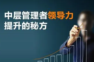 中层管理者心态培训课程介绍