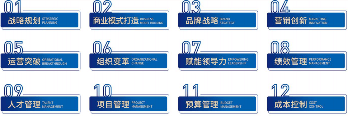 EMBA创新管理实战研修班