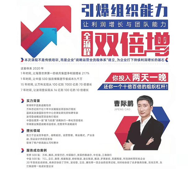 《引爆组织能力训练营-让利润与组织能力双倍增》