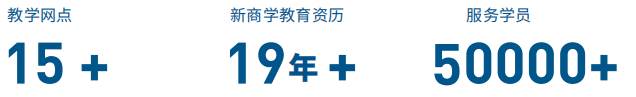 香港亚洲商学院EMBA高级工商管理硕士（东莞班）