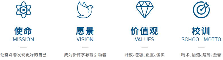 香港亚洲商学院EMBA高级工商管理硕士（东莞班）