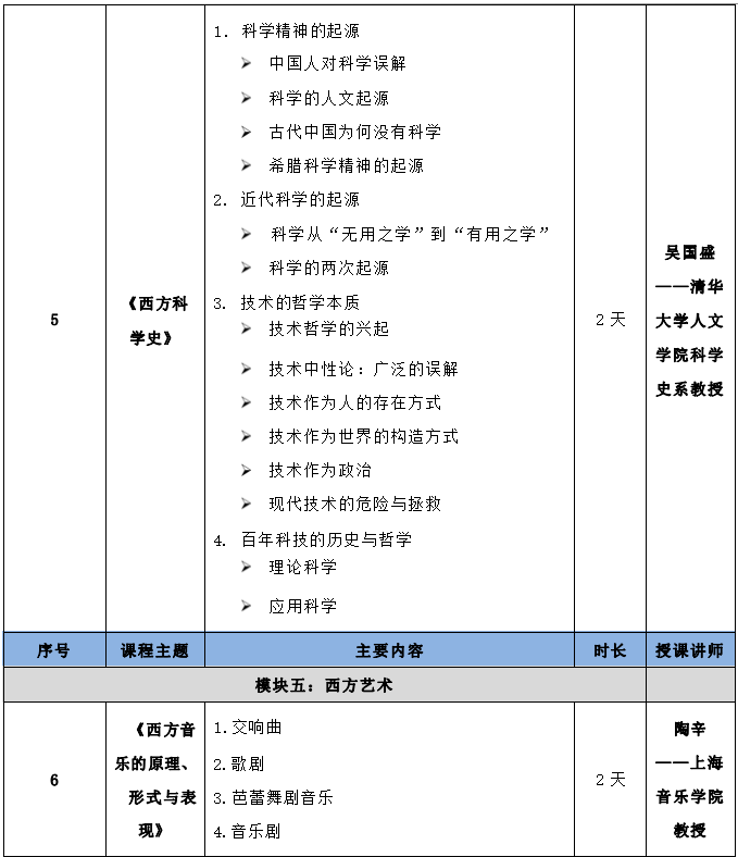 西方哲学与(商业)文化研修班
