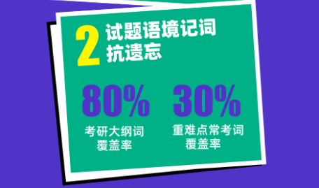 【小董外刊热词】从题源搞定考研阅读班