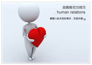 卡耐基讲师培训班