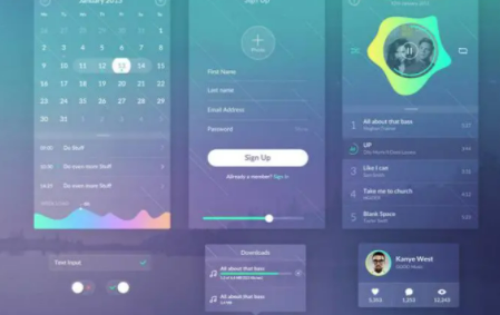 达内Ui课程是几个阶段？