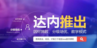 江苏达内培训机构怎么样?