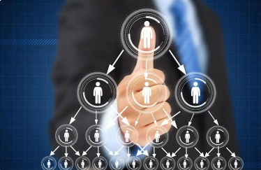 上海中层管理培训_课程介绍