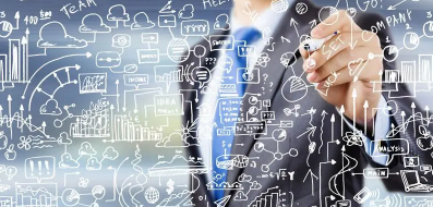 福州中层管理培训课程推荐