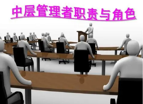 中层管理培训技能培训重要吗