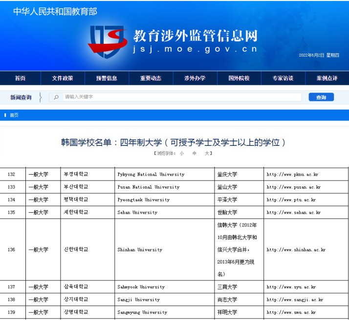 北京交通大学韩国信韩大学2+2国际本科招生简章