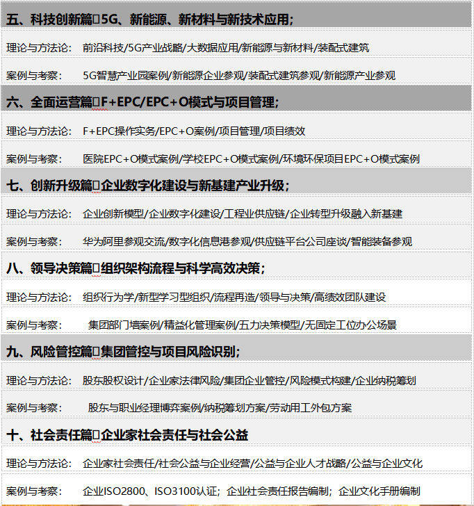 新基建工程总承包与投融资总裁高级研修班