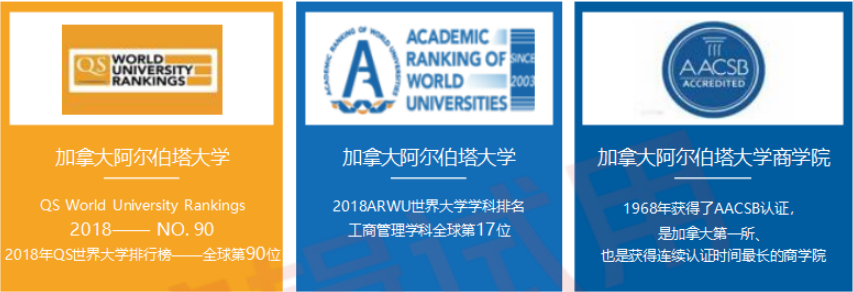 加拿大留学阿尔伯塔大学排名