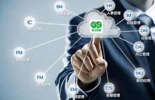 物业中层管理者培训