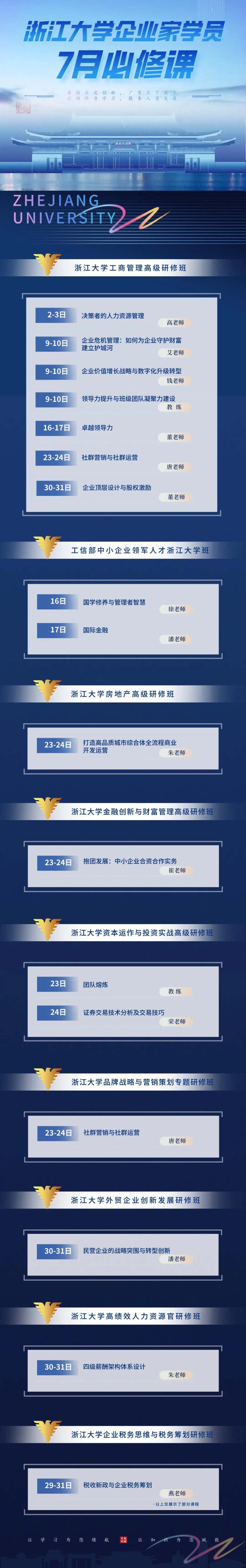2022年7月浙大企业家学员必修课推荐
