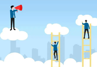 惠州博商总裁班培训