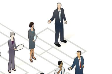 南京企业管理中层培训精选