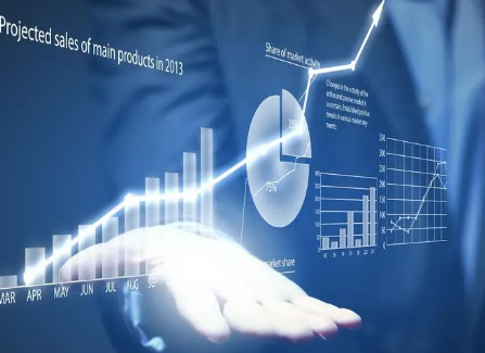 财富管理培训有啥用