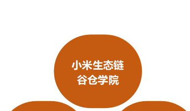 谷仓属于小米吗