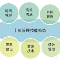 公司中层管理基本培训