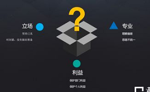 中层管理人员执行力的培训