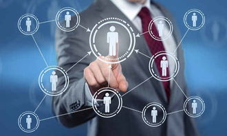 emba企业总裁培训