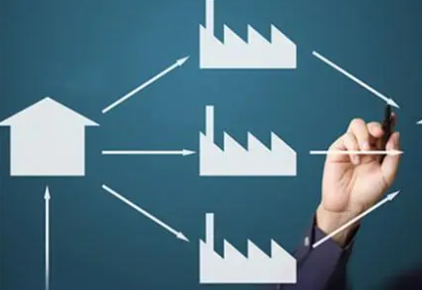 房产营销副总培训介绍