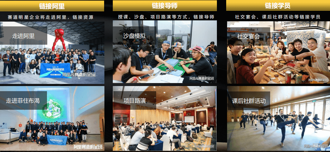 36氪创投氪堂融资加速营金融课程