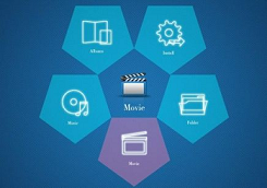 达内培训ui设计培训视频