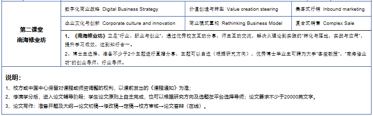 UCYP彭亨教育基金大学学院高级工商管理博士（EDBA）学位课程（远程教育）