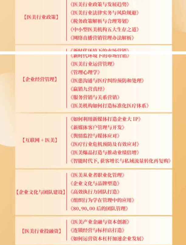 医疗美容培训课程介绍