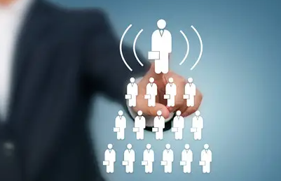 人力资源培训课程安排