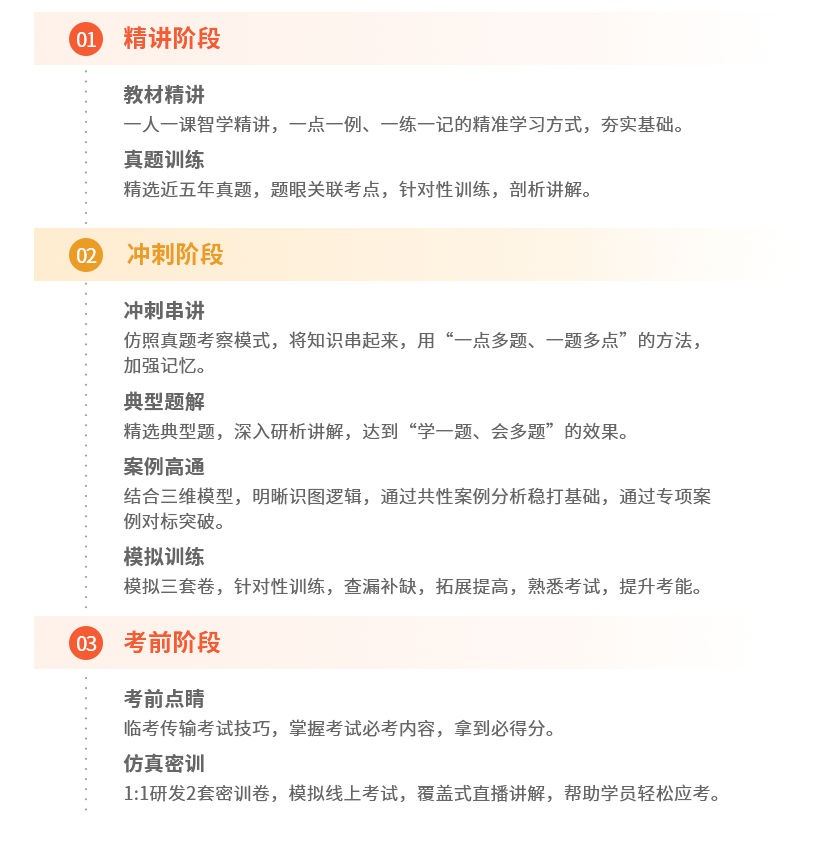 2023年一级造价工程师