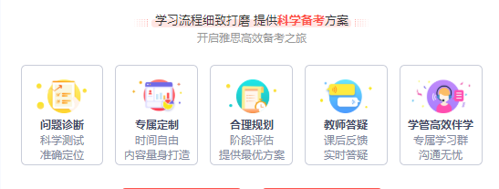 雅思一对一课程