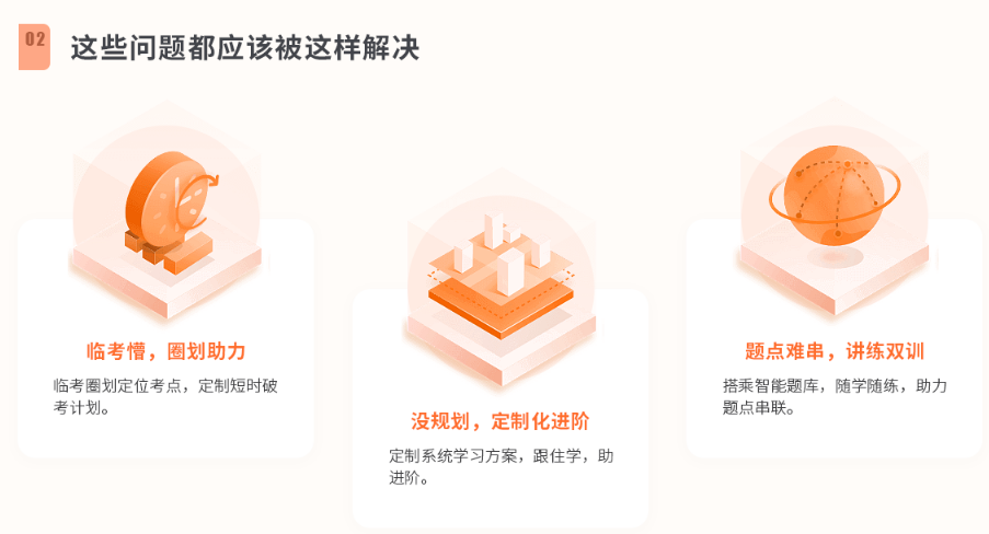 2022年二级造价工程师线上优学班