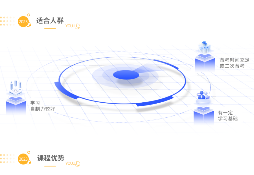 2023年监理工程师线上精选班