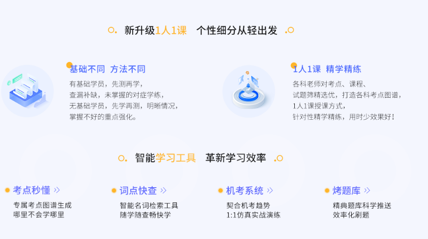 2023年监理工程师线上精选班