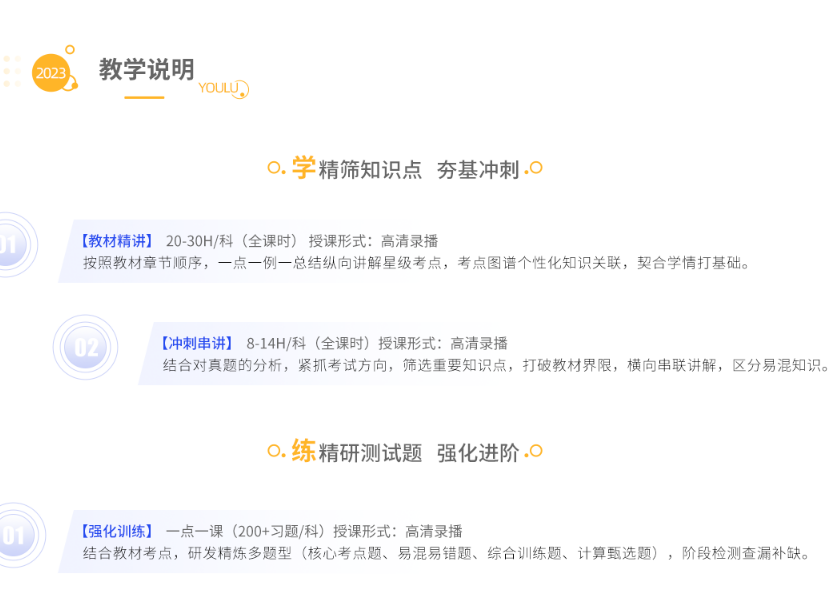 2023年监理工程师线上精选班