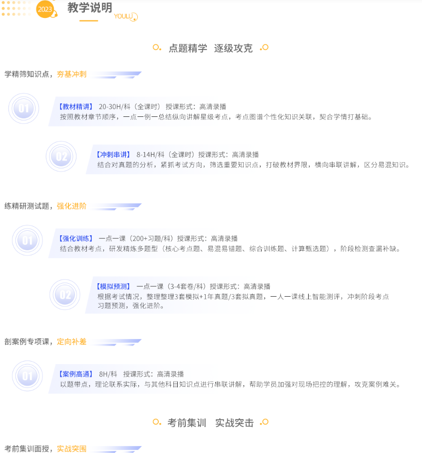 2023年监理工程师优能集训班