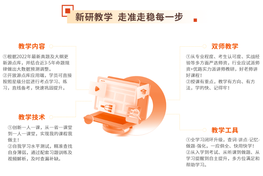 2023年一级造价工程师线上集训班