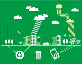 哪里报考碳排放管理师靠谱